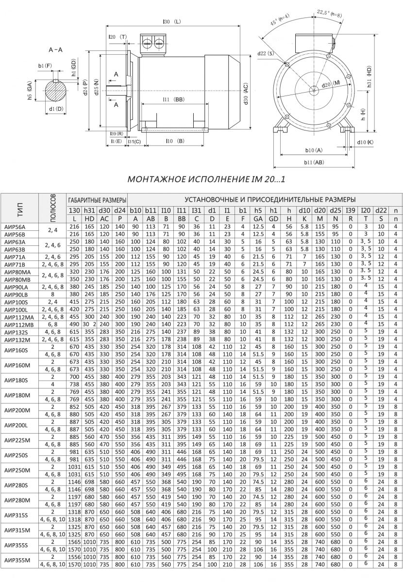 Электродвигатель аир 160s4 чертеж